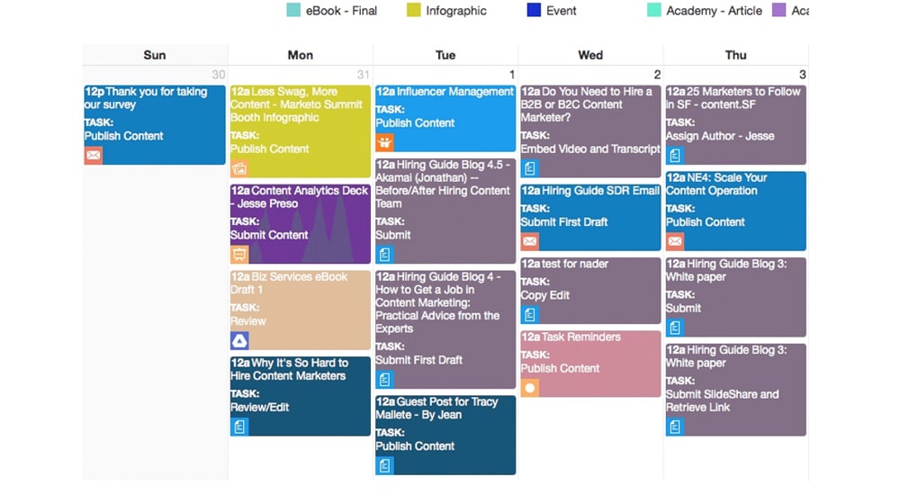 Ejemplo de calendario de contenidos